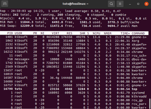 Command results. Unix код. Юникс линукс. Утилита Top Linux. Linux запчасти.
